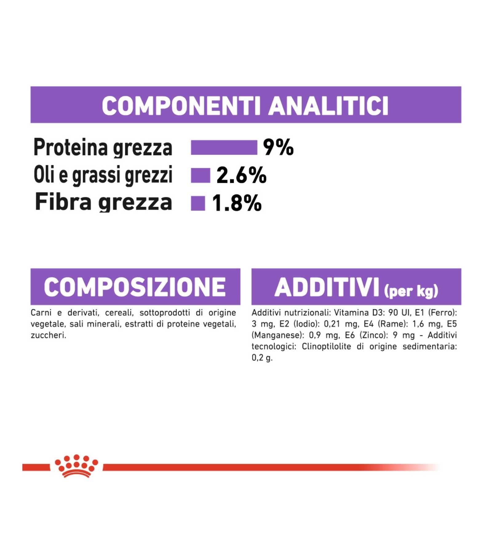 ROYAL CANIN GATTO STERILIZED GRAVY DA 85 GR IN BUSTA