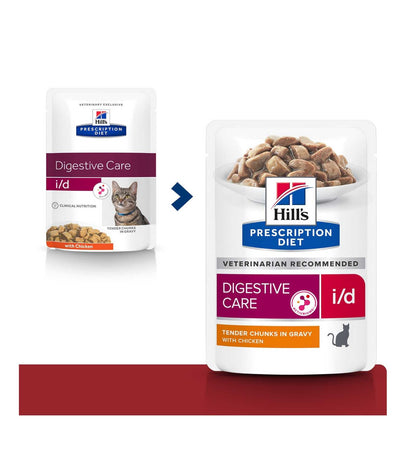 HILL'S PRESCRIPTION DIET GATTO I/D AL POLLO DA 85 GR IN BUSTA