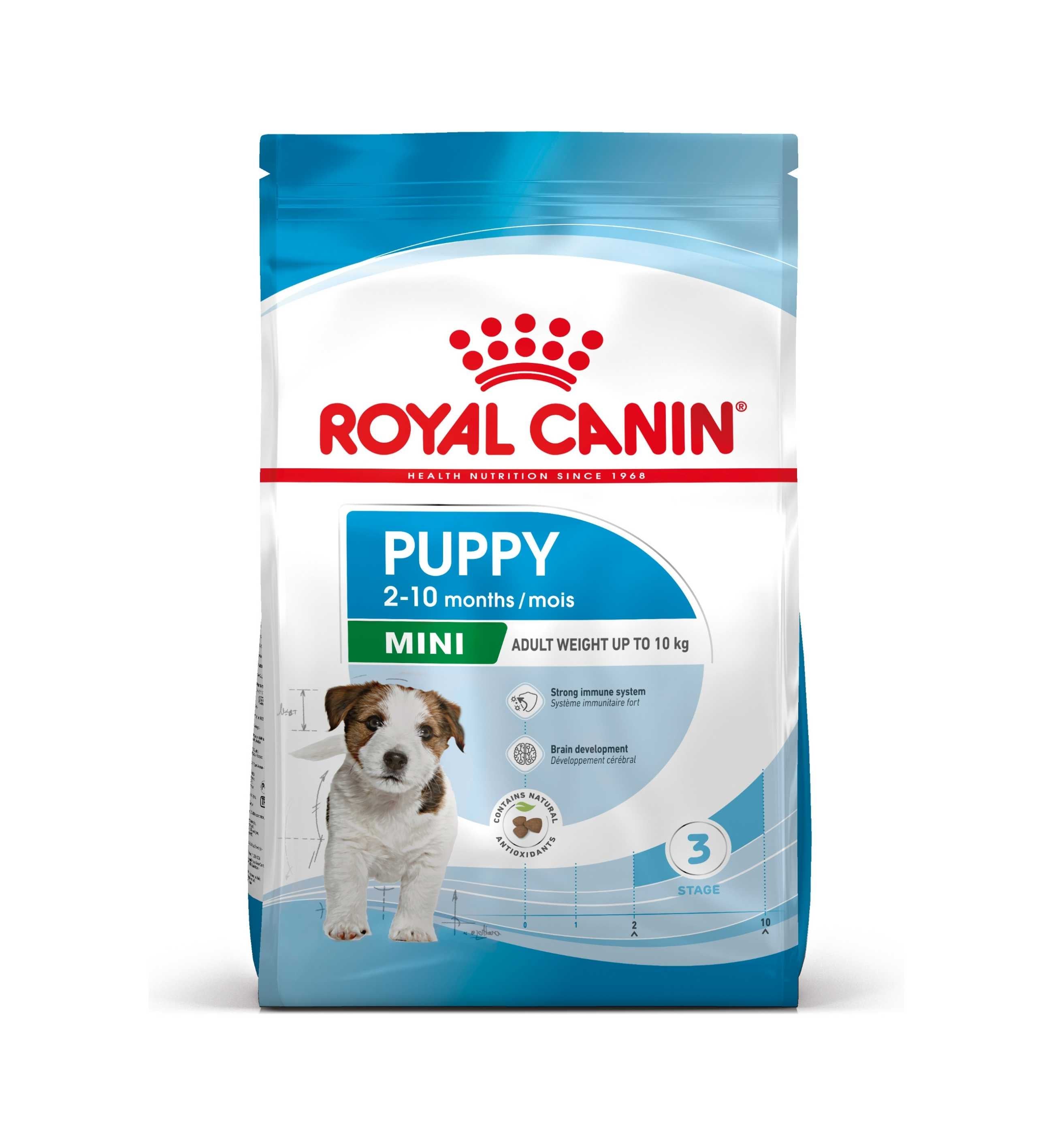 ROYAL CANIN CANE PUPPY MINI