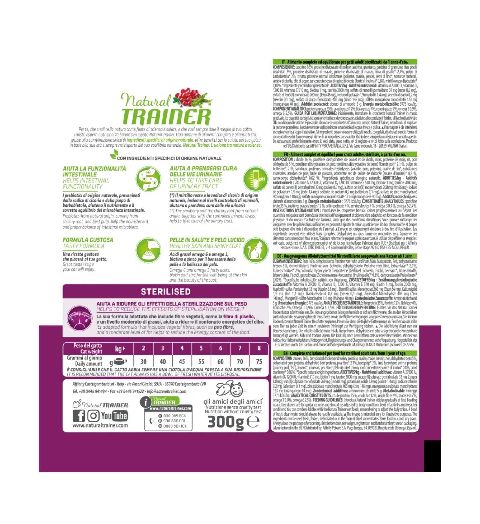 TRAINER GATTO NATURAL ADULT STERILIZZATO CON TACCHINO E FIBRA DI PISELLO