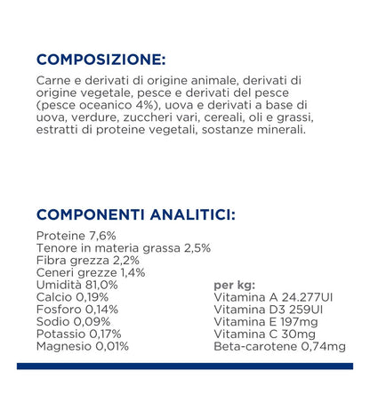 HILL'S PRESCRIPTION DIET GATTO METABOLIC PESCE OCEANICO DA 85 GR IN BUSTA