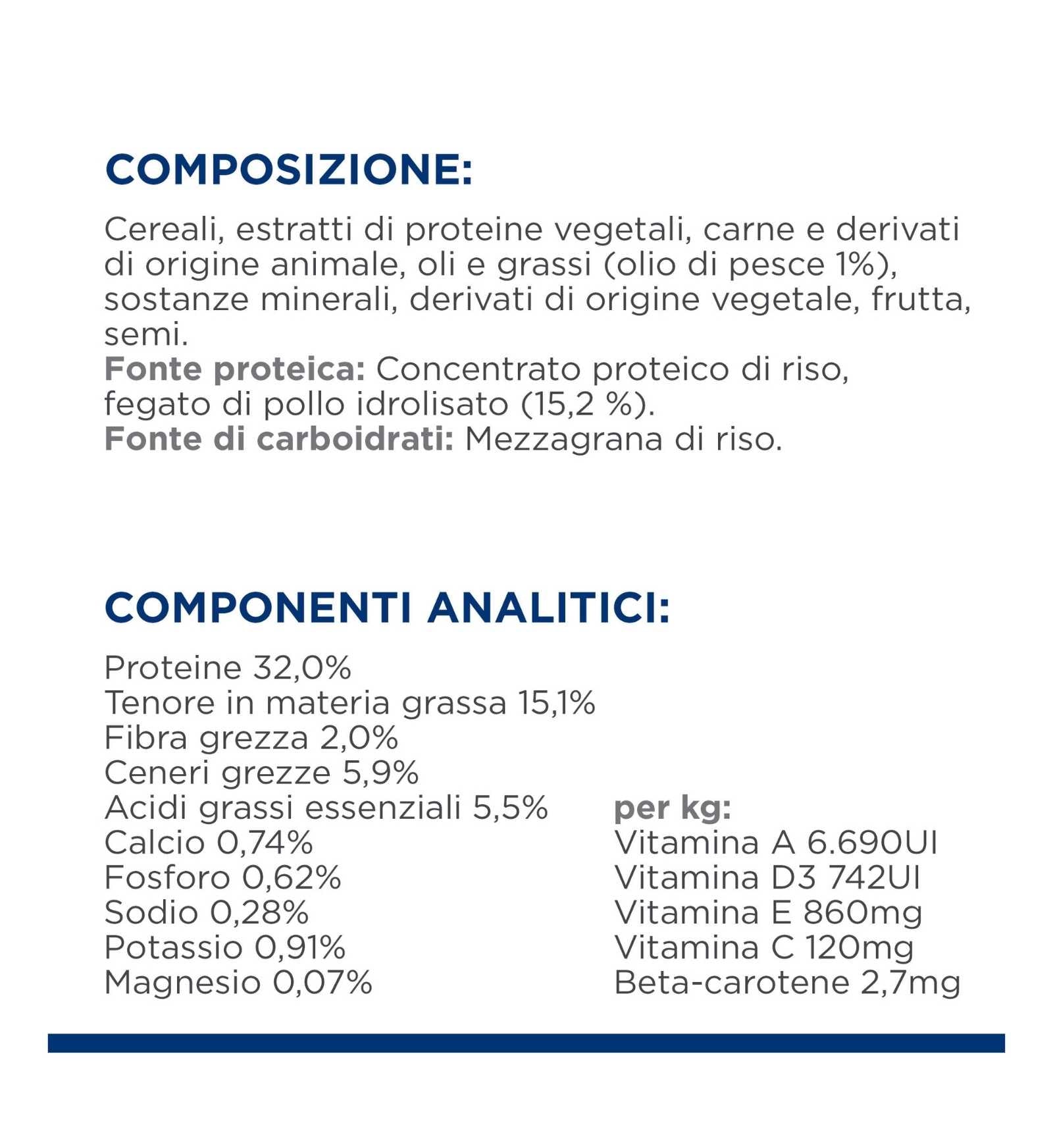 HILL'S PRESCRIPTION DIET GATTO Z/D