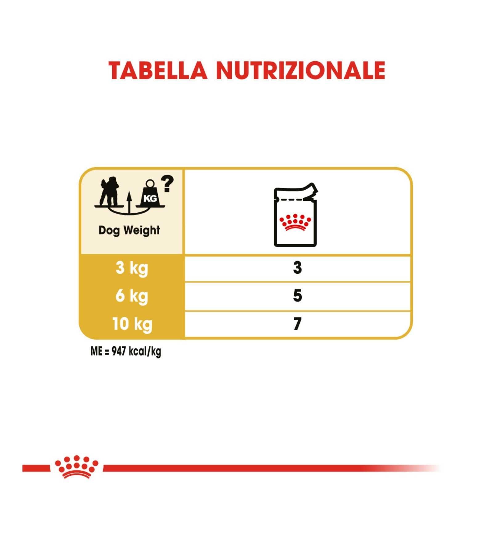 ROYAL CANIN CANE BREED BARBONCINO ADULT DA 85 GR IN BUSTA