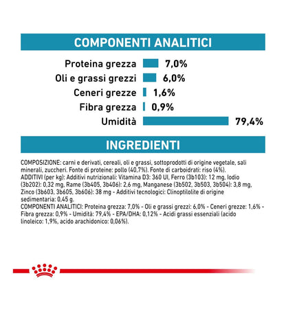 ROYAL CANIN GATTO SENSITIVITY CONTROL DA 85 GR IN BUSTINA