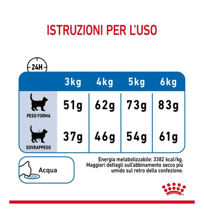 ROYAL CANIN GATTO LIGHT WEIGHT CARE DA 1,5 KG