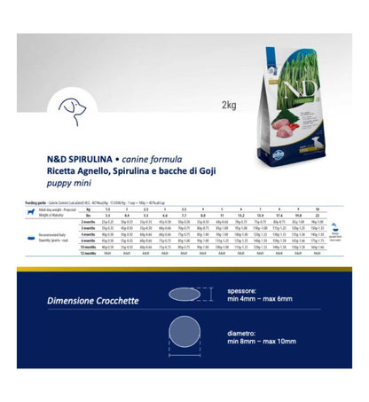 FARMINA N&D DELICIOUS GRAIN FREE CANE PUPPY MINI SPIRULINA AGNELLO DA 2 KG