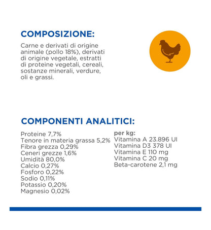HILL'S SCIENCE PLAN GATTO KITTEN HEALTY CUISINE POLLO E  PESCE OCEANICO MULTIPACK 12 BUSTE DA 80 GR
