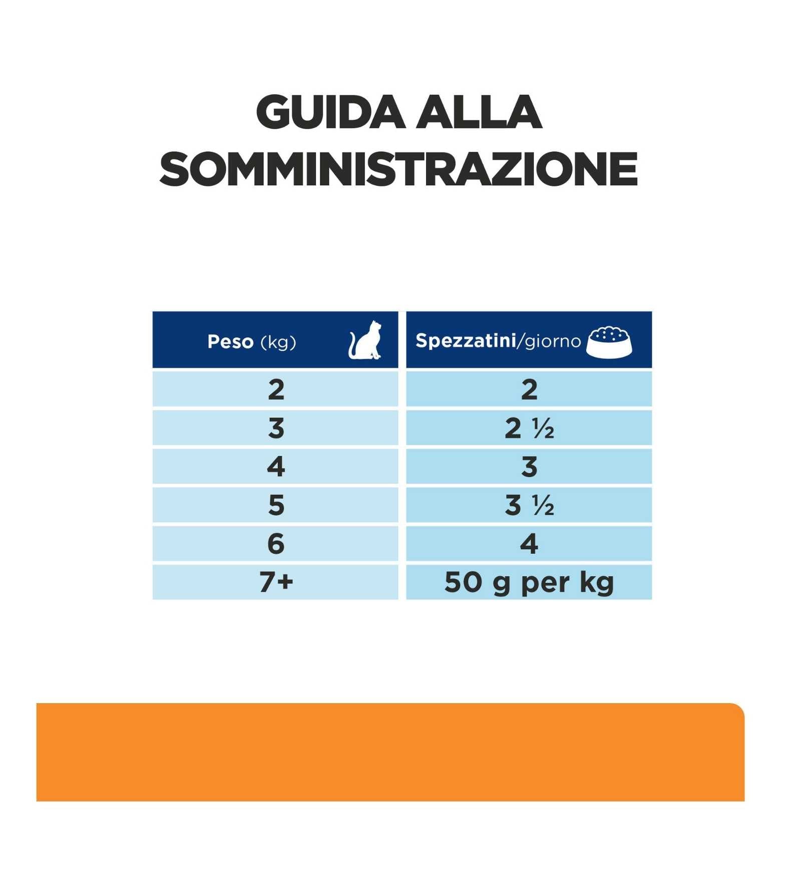 HILL'S PRESCRIPTION DIET GATTO K/D CON SPEZZATINO DI TONNO E VERDURE DA 82 GR IN LATTINA