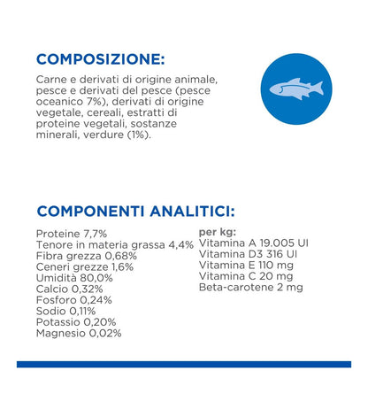 HILL'S SCIENCE PLAN GATTO KITTEN HEALTY CUISINE POLLO E  PESCE OCEANICO MULTIPACK 12 BUSTE DA 80 GR