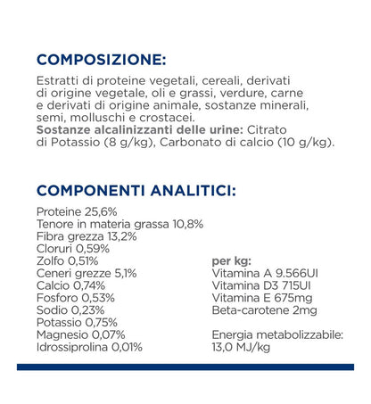 HILL'S  PRESCRIPTION DIET CANE  C/D MULTICARE URINARY + METABOLIC 12KG