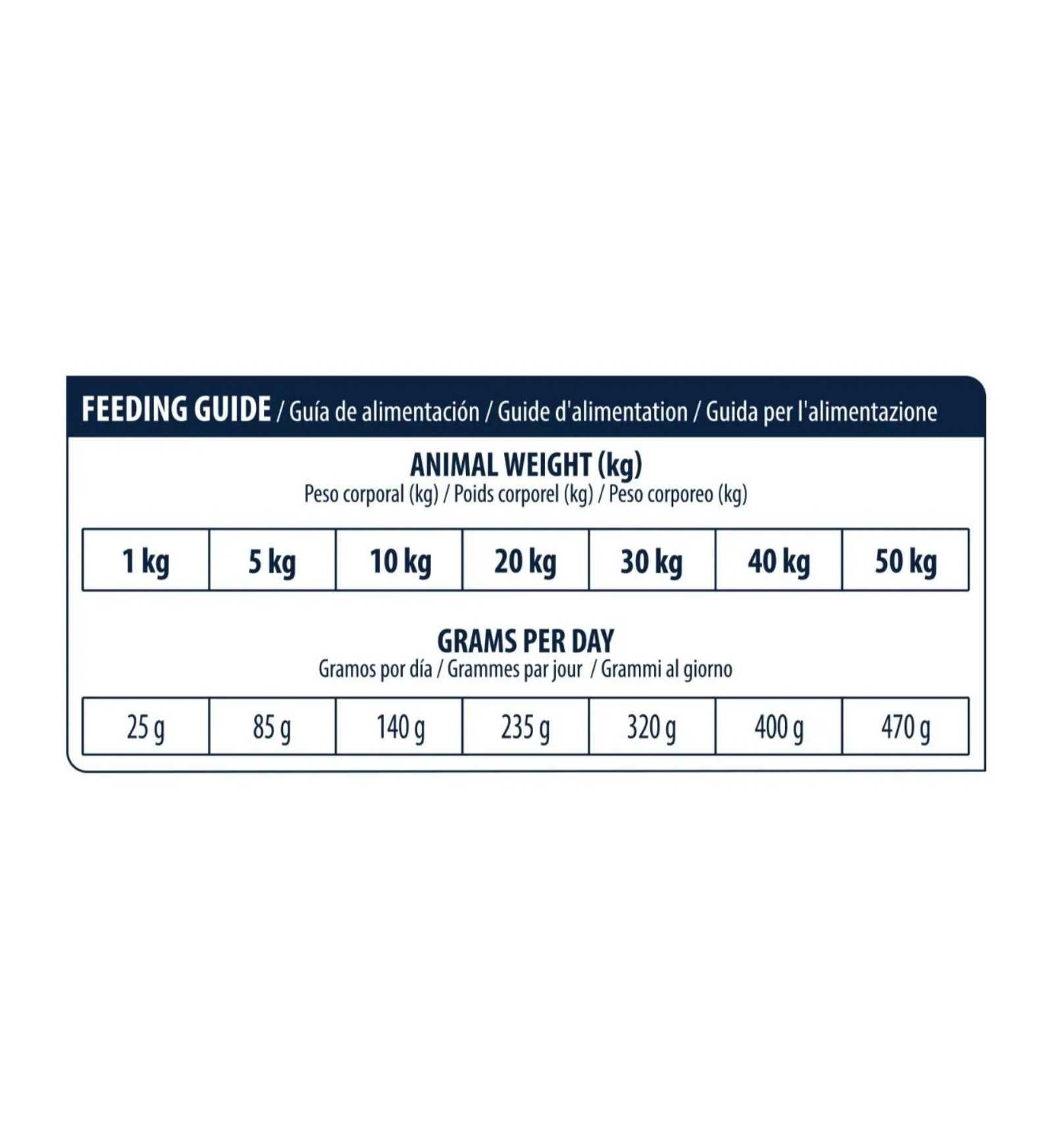 AFFINITY CANE ADVANCE VETERINARY DIETS ATOPIC CONIGLIO DA 3 KG