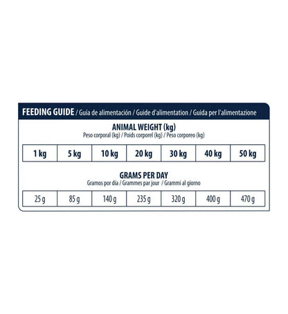 AFFINITY CANE ADVANCE VETERINARY DIETS ATOPIC CONIGLIO DA 3 KG