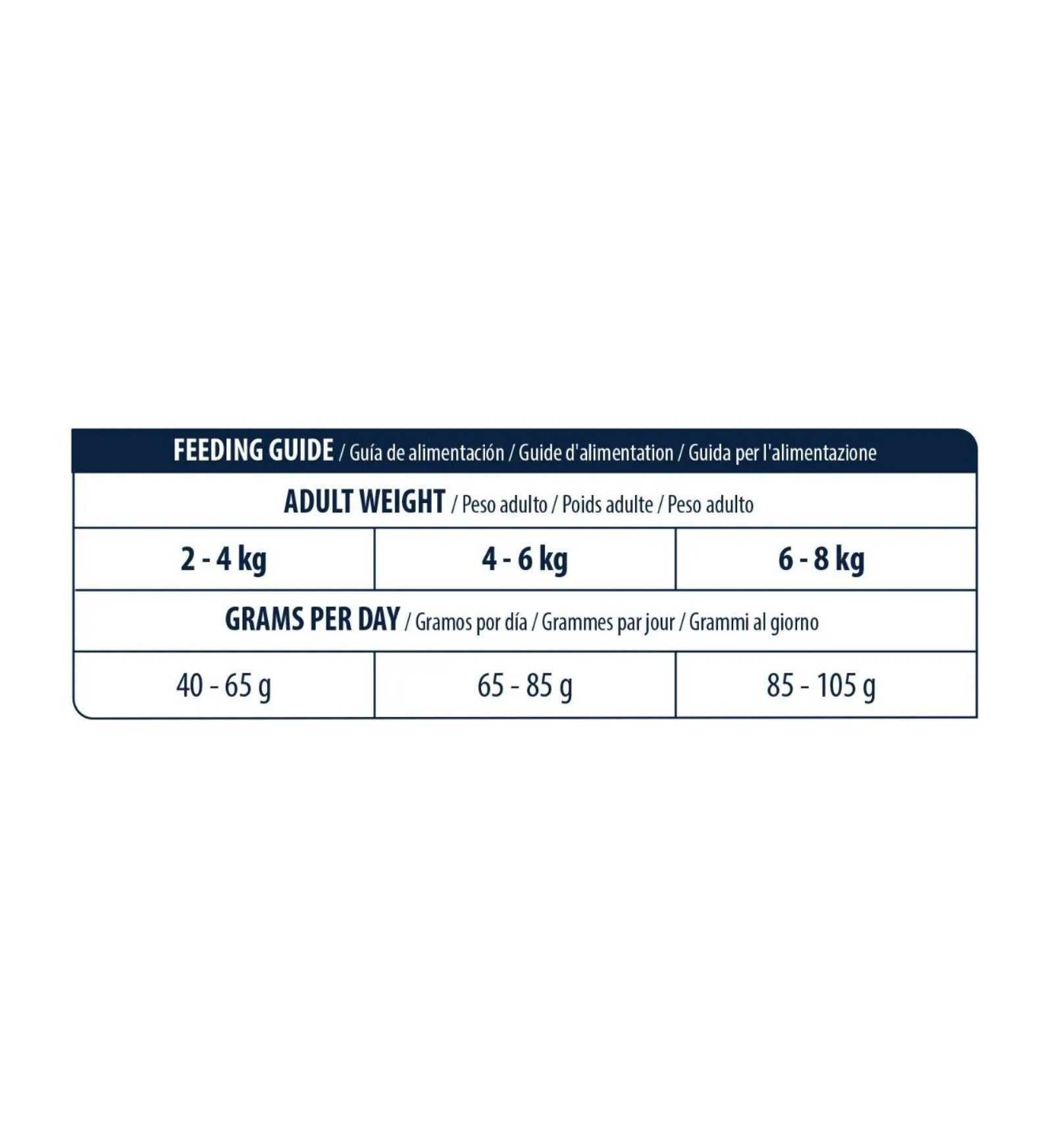 AFFINITY GATTO ADVANCE VETERINARY DIETS URINARY STRESS DA 1,25 KG