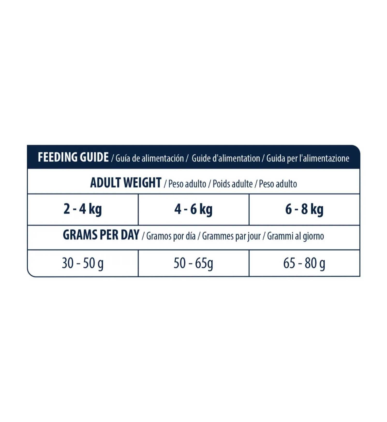 AFFINITY GATTO ADVANCE VETERINARY DIETS URINARY STERILIZZATO LOW CALORIE DA 1,25 KG