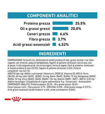 ROYAL CANIN GATTO DIET HYPOALLERGENIC