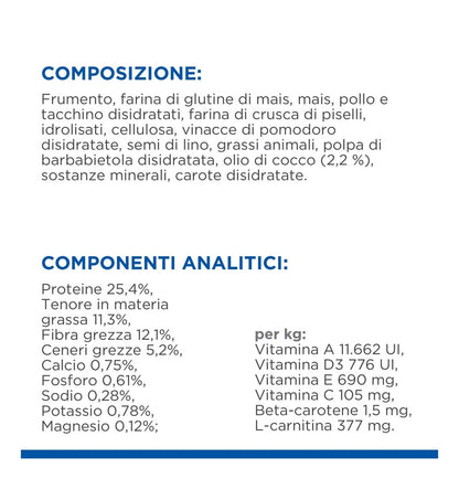 HILL'S SCIENCE PLAN CANE ADULT SMALL & MINI PERFECT WEIGHT AL POLLO DA 1,5 KG