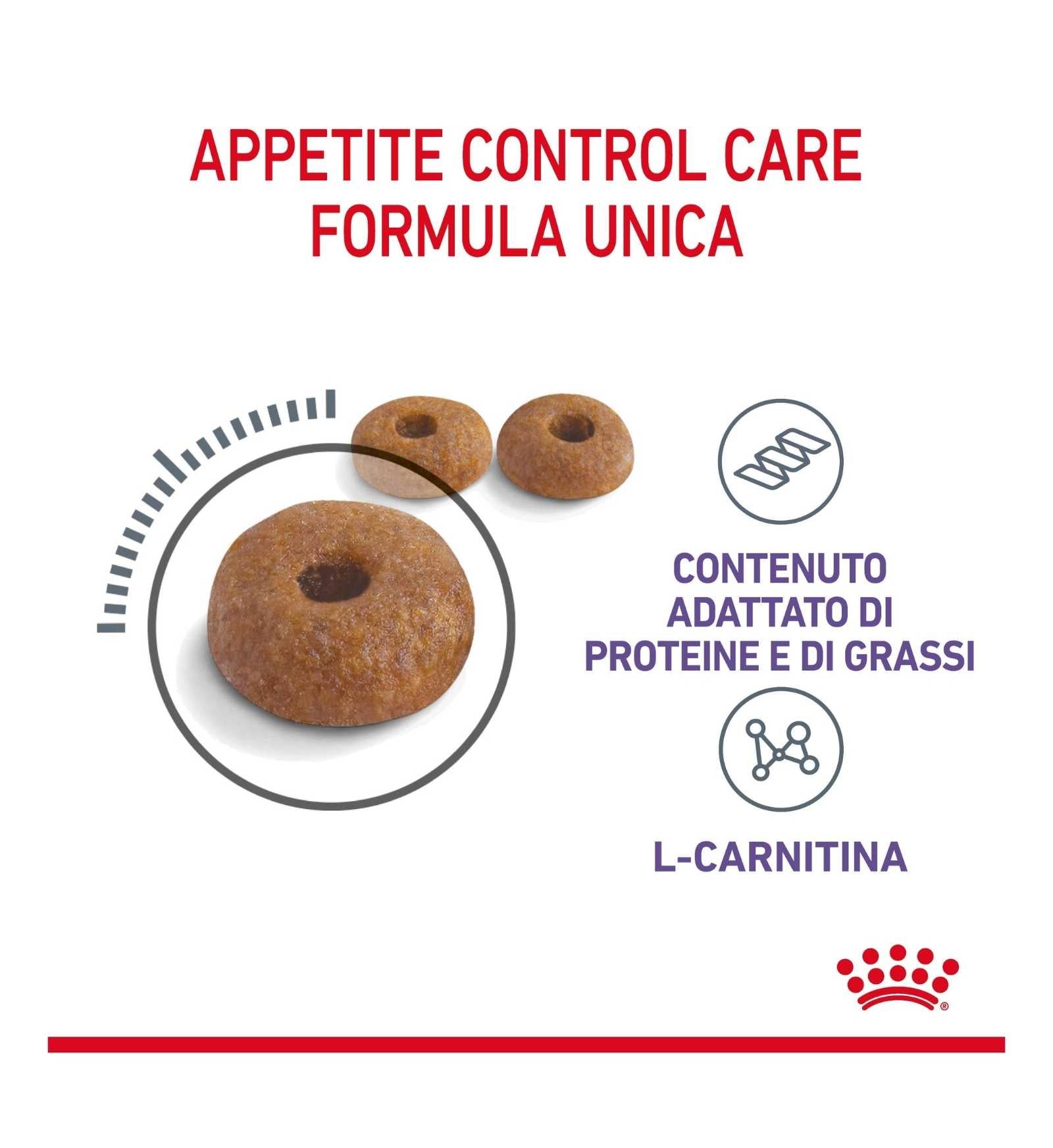 ROYAL CANIN GATTO STERILIZZATO APPETITE CONTROL CARE