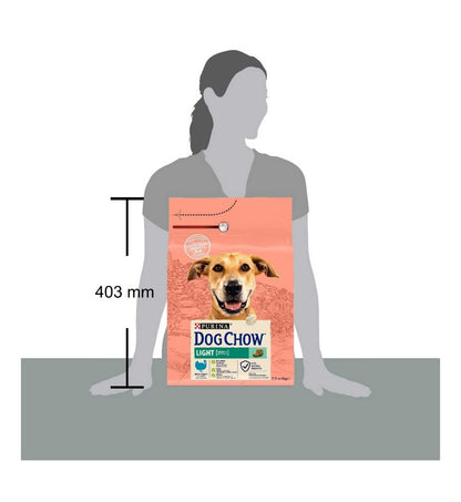 PURINA CHOW DOG TONUS CANE ADULT MEDIUM LIGHT AL TACCHINO