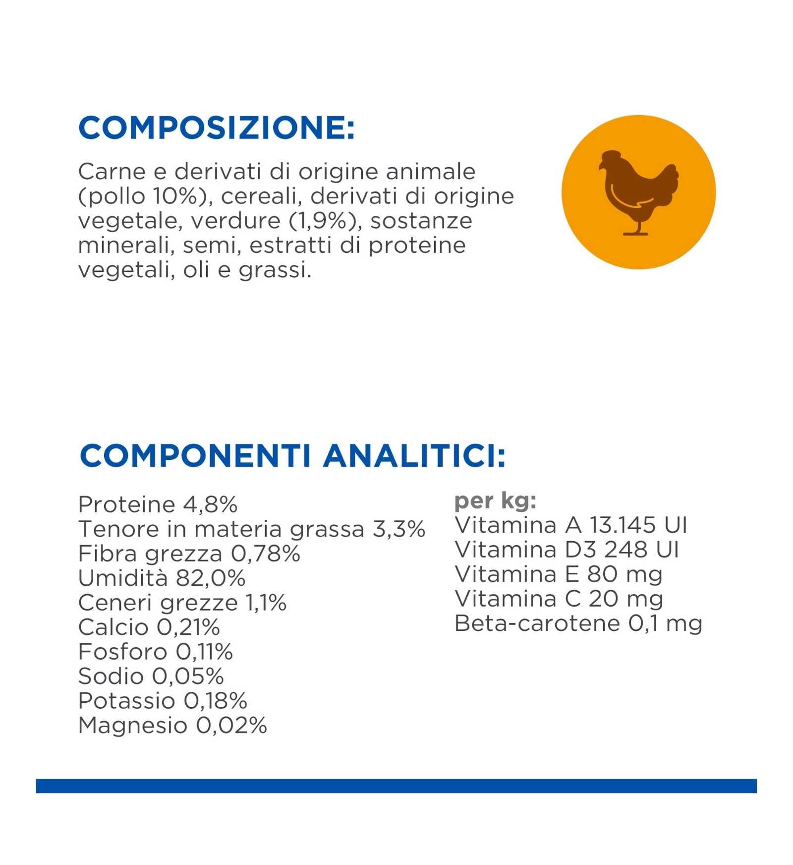 HILL'S SCIENCE PLAN CANE ADULT HEALTY CUISINE AL POLLO DA 90 GR IN BUSTA