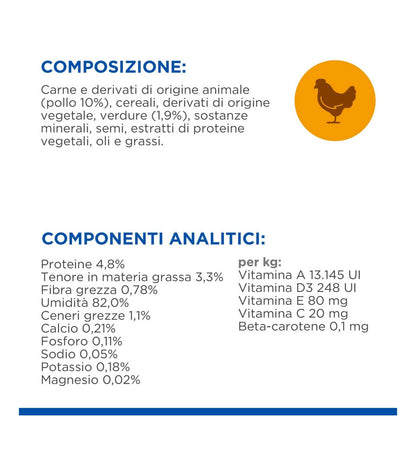 HILL'S SCIENCE PLAN CANE ADULT HEALTY CUISINE AL POLLO DA 90 GR IN BUSTA