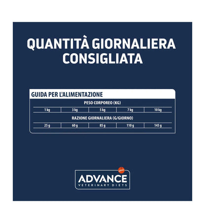 AFFINI967141_6__Server-Mago_Mago4_Custom_Companies_ZOOEXPERT_SRL_Applications_ERP_Items_Files_Images_AllUsers_967141_30.jpg AFFINI967141 picture