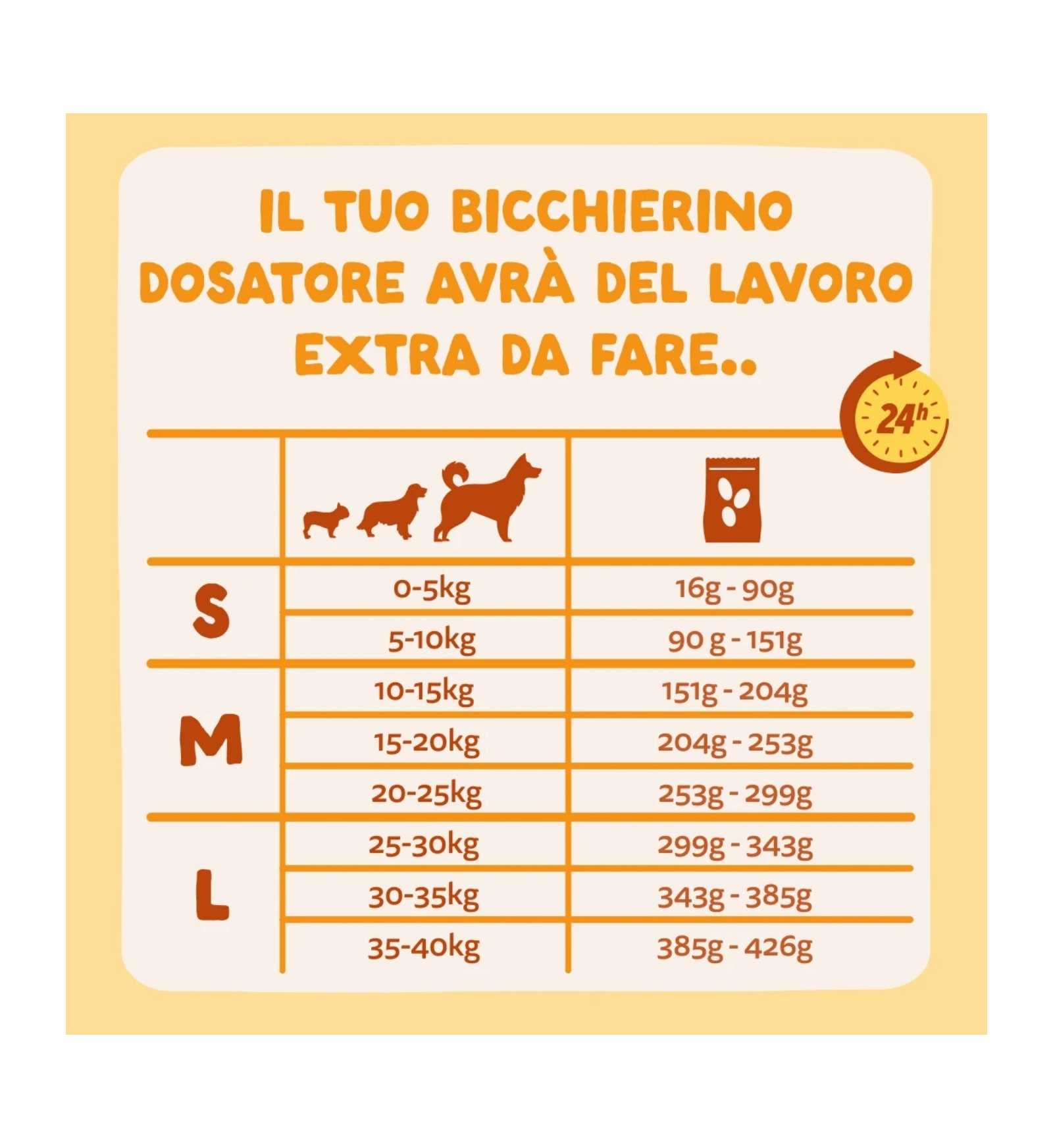 EDGARD7149230_6__Server-Mago_Mago4_Custom_Companies_ZOOEXPERT_SRL_Applications_ERP_Items_Files_Images_AllUsers_7149230_30.jpg EDGARD7149230 picture