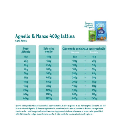 EDGARD9485355_3__Server-Mago_Mago4_Custom_Companies_ZOOEXPERT_SRL_Applications_ERP_Items_Files_Images_AllUsers_9485355_30.jpg EDGARD9485355 picture