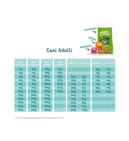 EDGARD9485461_4__Server-Mago_Mago4_Custom_Companies_ZOOEXPERT_SRL_Applications_ERP_Items_Files_Images_AllUsers_9485461_30.jpg EDGARD9485461 picture