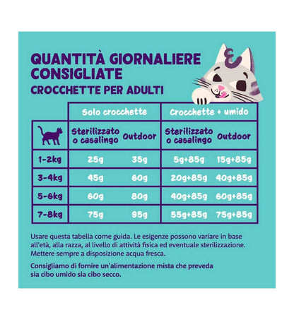 EDGARD9640407_4__Server-Mago_Mago4_Custom_Companies_ZOOEXPERT_SRL_Applications_ERP_Items_Files_Images_AllUsers_9640407_30.jpg EDGARD9640407 picture