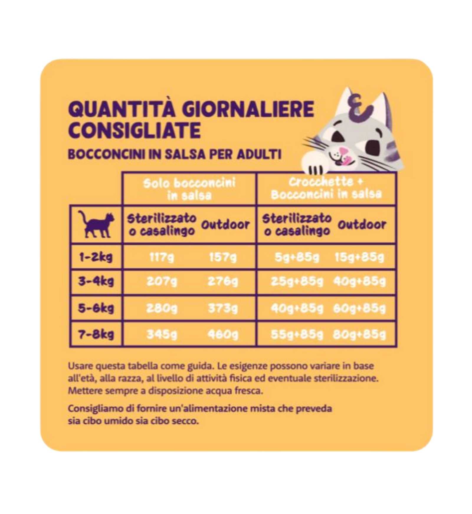 EDGARD9640636_4__Server-Mago_Mago4_Custom_Companies_ZOOEXPERT_SRL_Applications_ERP_Items_Files_Images_AllUsers_9640636_30.jpg EDGARD9640636 picture