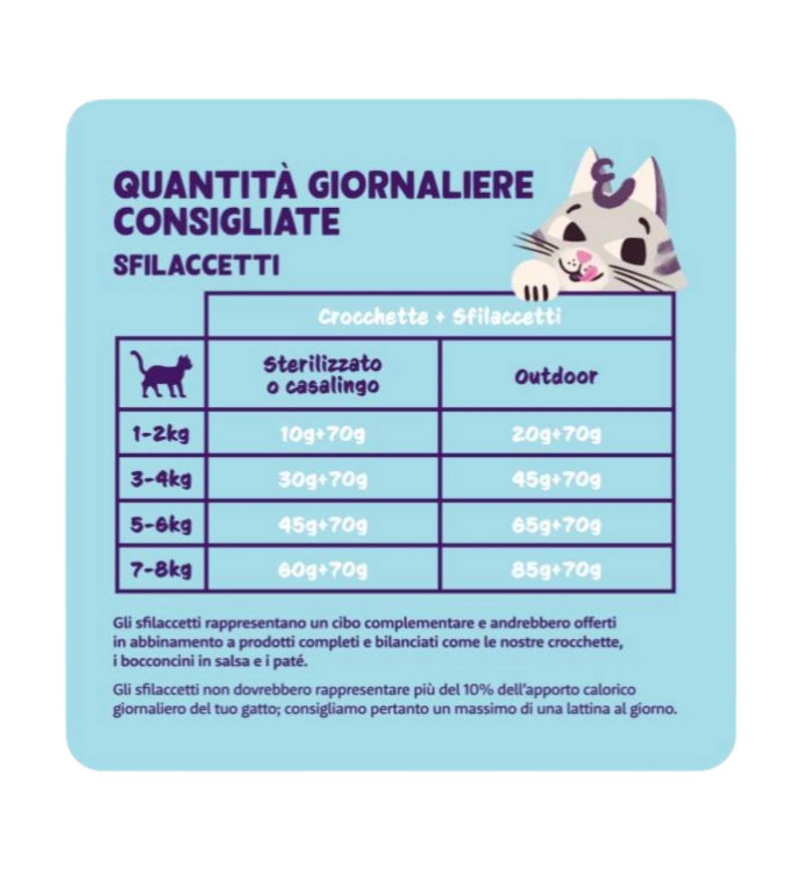 EDGARD9640827_4__Server-Mago_Mago4_Custom_Companies_ZOOEXPERT_SRL_Applications_ERP_Items_Files_Images_AllUsers_9640827_30.jpg EDGARD9640827 picture