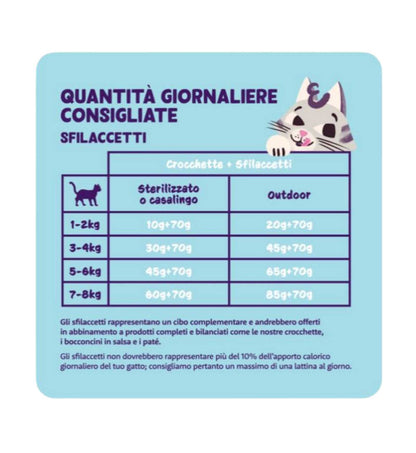 EDGARD9640834_4__Server-Mago_Mago4_Custom_Companies_ZOOEXPERT_SRL_Applications_ERP_Items_Files_Images_AllUsers_9640834_30.jpg EDGARD9640834 picture