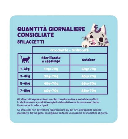 EDGARD9640872_4__Server-Mago_Mago4_Custom_Companies_ZOOEXPERT_SRL_Applications_ERP_Items_Files_Images_AllUsers_9640872_30.jpg EDGARD9640872 picture