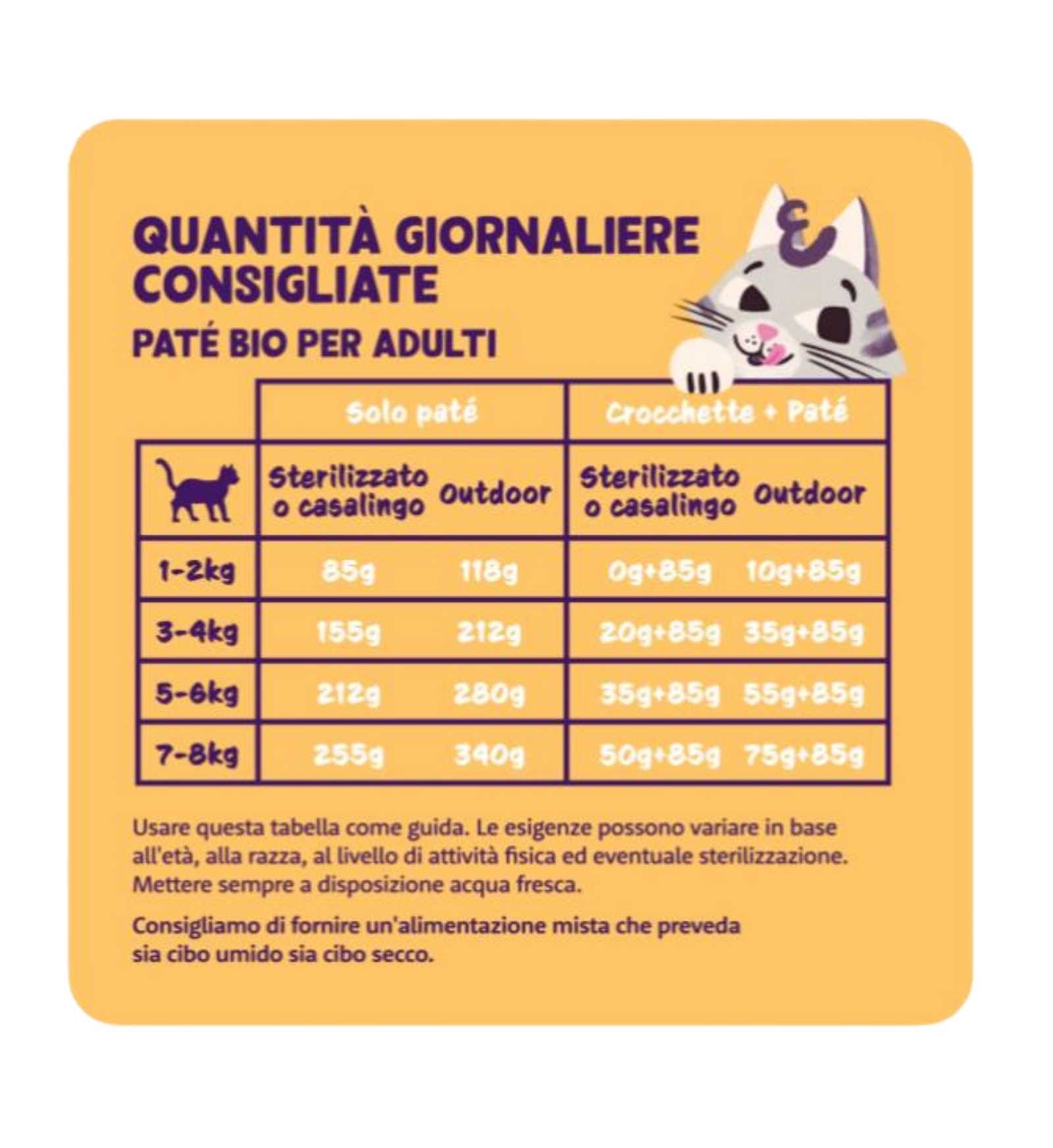 EDGARD9641145_4__Server-Mago_Mago4_Custom_Companies_ZOOEXPERT_SRL_Applications_ERP_Items_Files_Images_AllUsers_9641145_30.jpg EDGARD9641145 picture