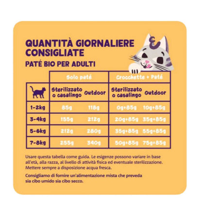 EDGARD9641152_4__Server-Mago_Mago4_Custom_Companies_ZOOEXPERT_SRL_Applications_ERP_Items_Files_Images_AllUsers_9641152_30.jpg EDGARD9641152 picture