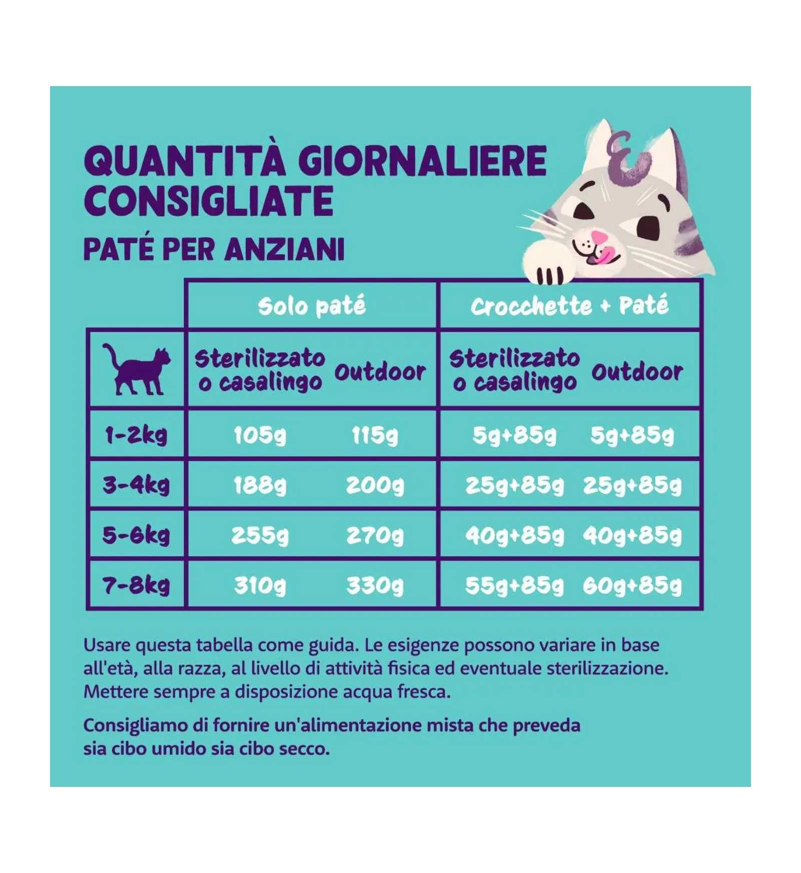 EDGARD9641176_4__Server-Mago_Mago4_Custom_Companies_ZOOEXPERT_SRL_Applications_ERP_Items_Files_Images_AllUsers_9641176_30.jpg EDGARD9641176 picture