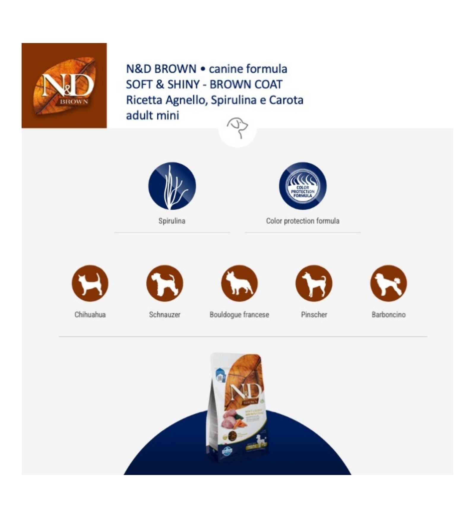 FARMIN1029_4__Server-Mago_Mago4_Custom_Companies_ZOOEXPERT_SRL_Applications_ERP_Items_Files_Images_AllUsers_PND0200003_05.jpg FARMIN1029 picture