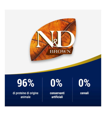 FARMIN1029_6__Server-Mago_Mago4_Custom_Companies_ZOOEXPERT_SRL_Applications_ERP_Items_Files_Images_AllUsers_PND0200003_25.jpg FARMIN1029 picture