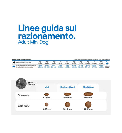 FARMIN36582_7__Server-Mago_Mago4_Custom_Companies_ZOOEXPERT_SRL_Applications_ERP_Items_Files_Images_AllUsers_36582_30.jpg FARMIN36582 picture