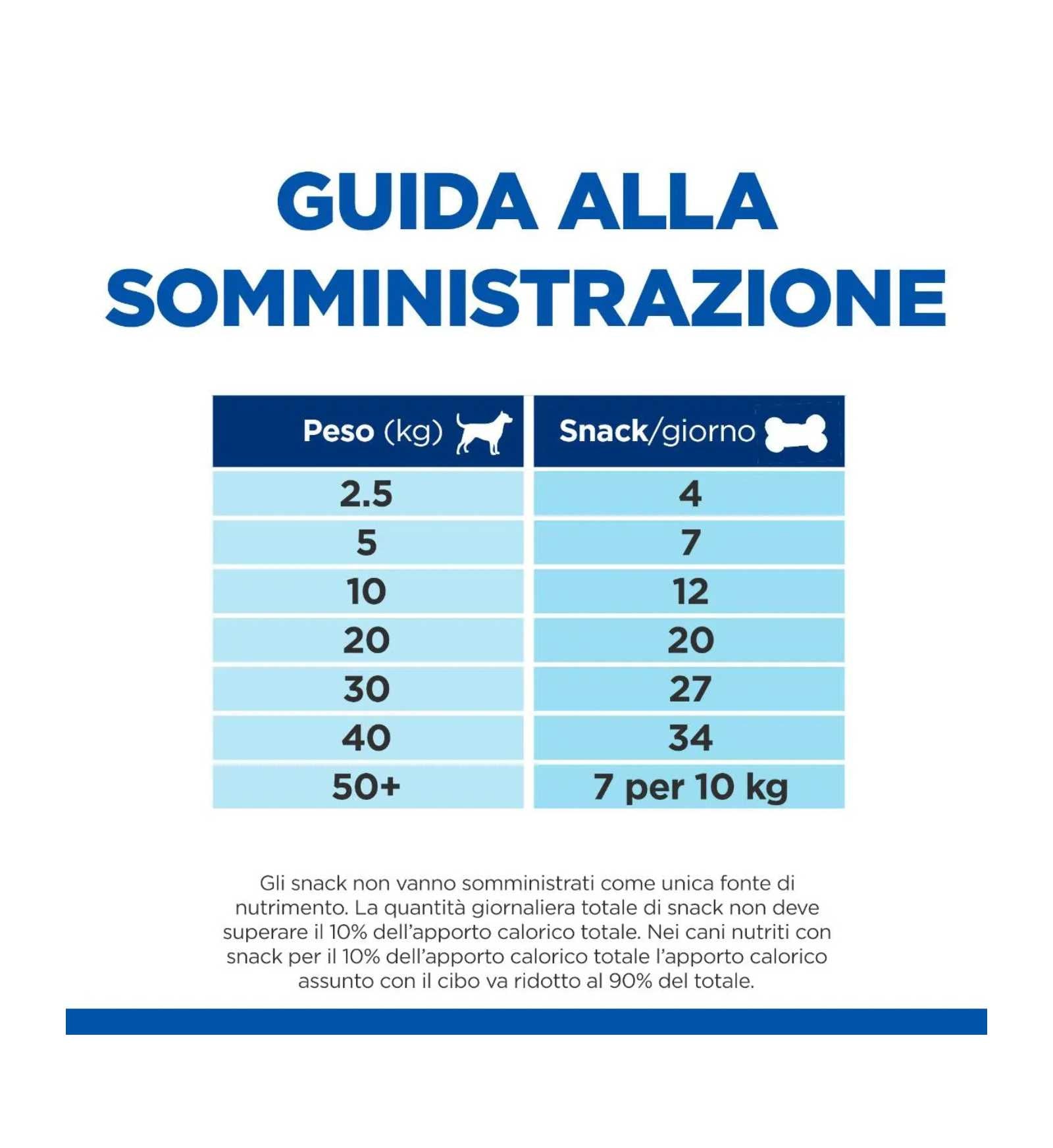 HILLS10183YZ_9__Server-Mago_Mago4_Custom_Companies_ZOOEXPERT_SRL_Applications_ERP_Items_Files_Images_AllUsers_604403_30.jpg HILLS10183YZ picture