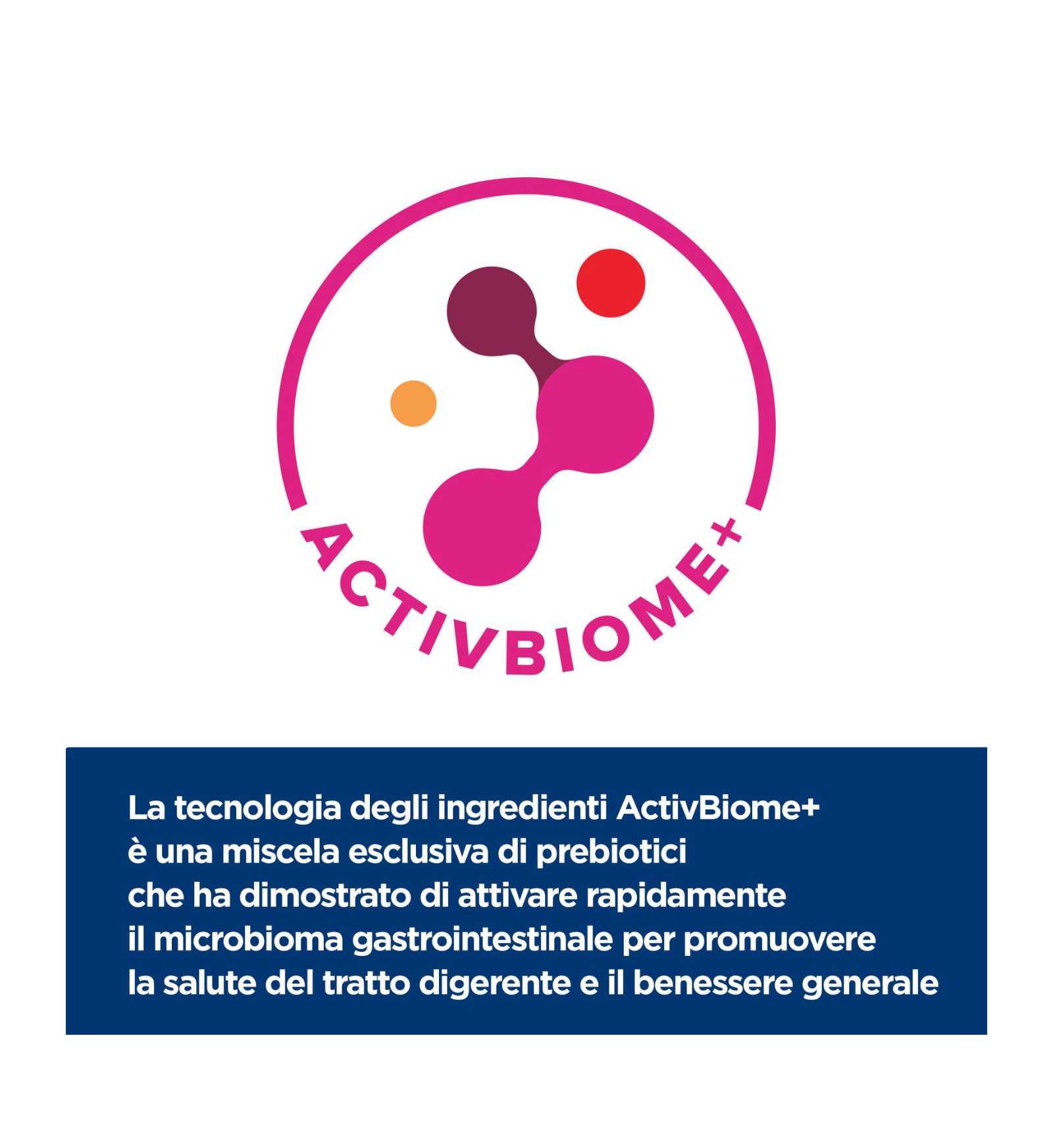 HILLS20032289_26__Server-Mago_Mago4_Custom_Companies_ZOOEXPERT_SRL_Applications_ERP_Items_Files_Images_AllUsers_606372_26.jpg HILLS20032289 picture