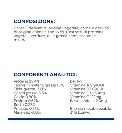 HILLS20073732_7__Server-Mago_Mago4_Custom_Companies_ZOOEXPERT_SRL_Applications_ERP_Items_Files_Images_AllUsers_20073732_25.jpg HILLS20073732 picture