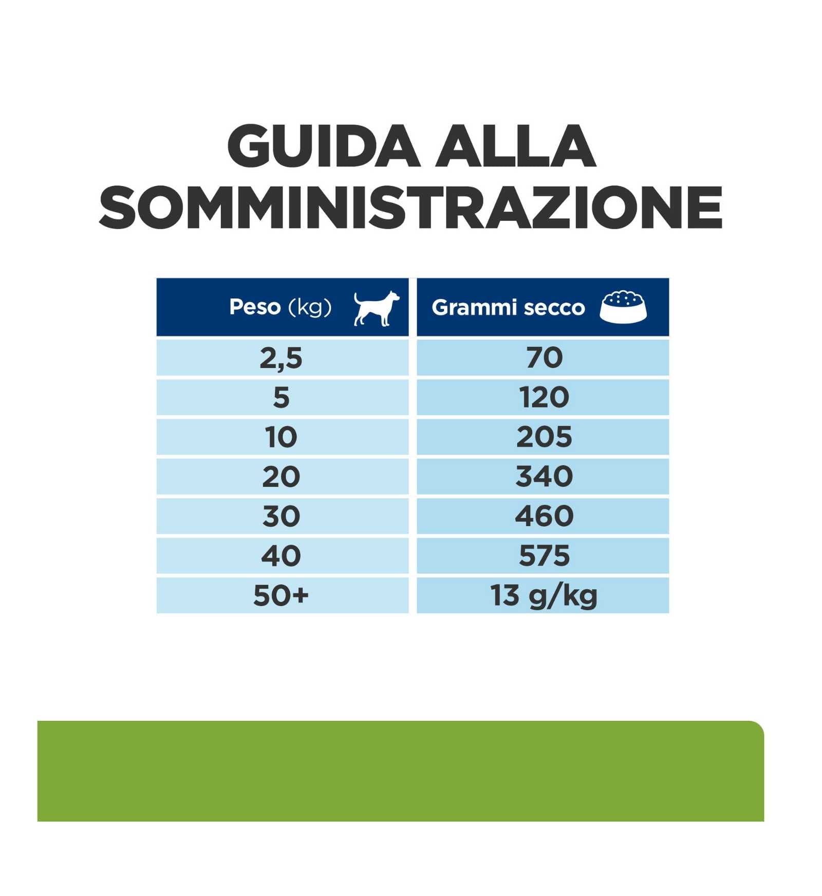 HILLS20073732_8__Server-Mago_Mago4_Custom_Companies_ZOOEXPERT_SRL_Applications_erp_items_Files_images_AllUsers_605942_30.jpg HILLS20073732 picture