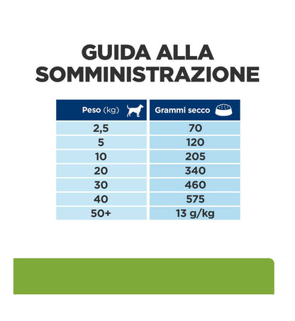 HILLS20073732_8__Server-Mago_Mago4_Custom_Companies_ZOOEXPERT_SRL_Applications_erp_items_Files_images_AllUsers_605942_30.jpg HILLS20073732 picture