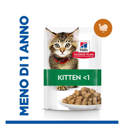 HILLS2114PZ_3__Server-Mago_Mago4_Custom_Companies_ZOOEXPERT_SRL_Applications_erp_items_Files_images_AllUsers_604037_04.jpg HILLS2114PZ picture