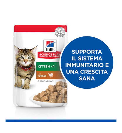 HILLS2114PZ_5__Server-Mago_Mago4_Custom_Companies_ZOOEXPERT_SRL_Applications_erp_items_Files_images_AllUsers_604037_17.jpg HILLS2114PZ picture