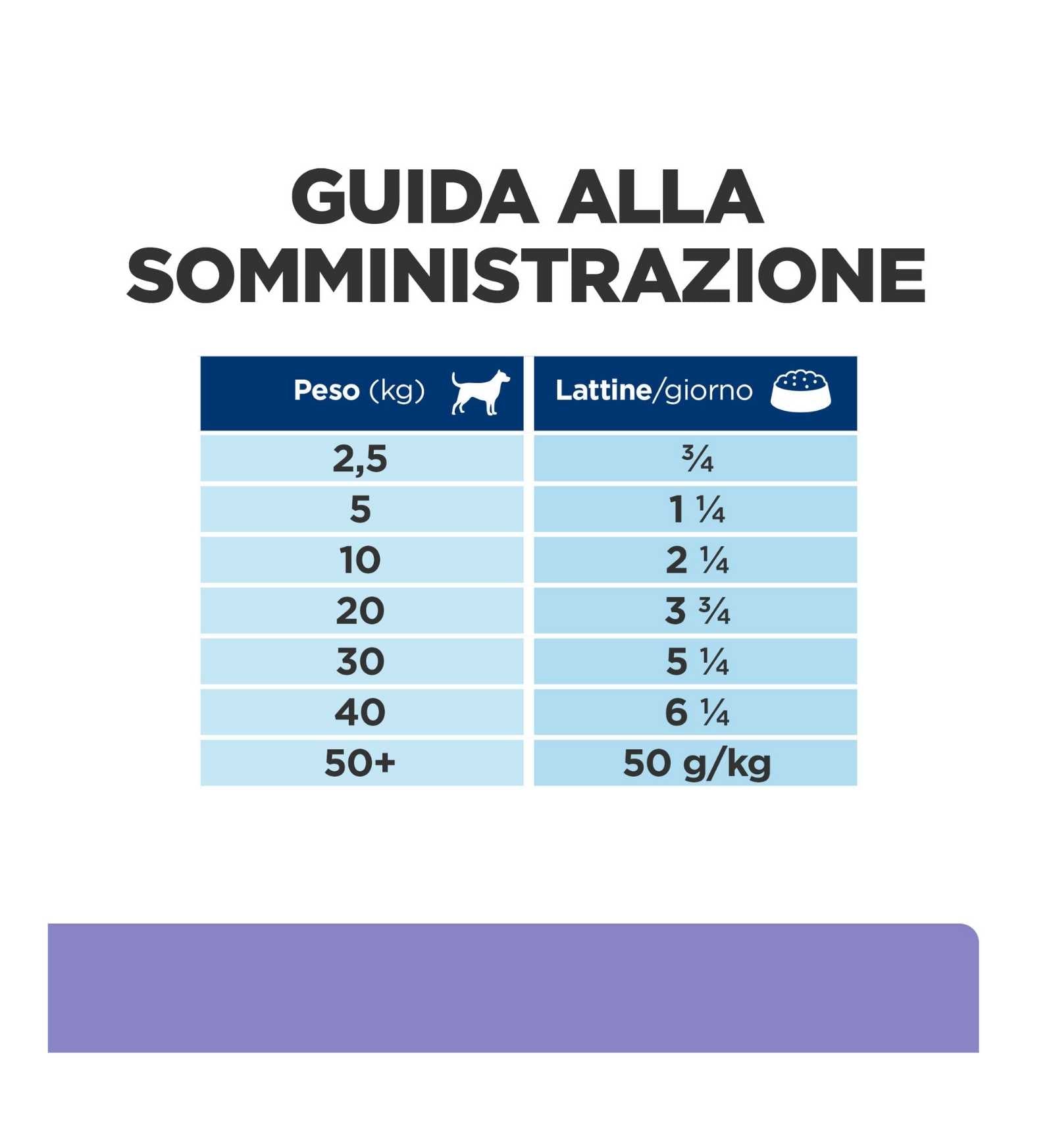 HILLS603868_9__Server-Mago_Mago4_Custom_Companies_ZOOEXPERT_SRL_Applications_erp_items_Files_images_AllUsers_606446_30.jpg HILLS603868 picture