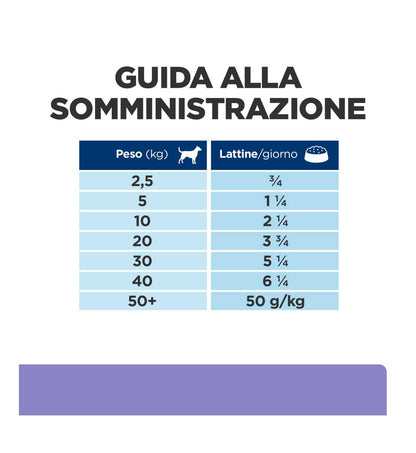 HILLS603868_9__Server-Mago_Mago4_Custom_Companies_ZOOEXPERT_SRL_Applications_erp_items_Files_images_AllUsers_606446_30.jpg HILLS603868 picture