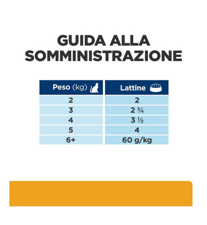 HILLS603874_9__Server-Mago_Mago4_Custom_Companies_ZOOEXPERT_SRL_Applications_ERP_Items_Files_Images_AllUsers_605642_30.jpg HILLS603874 picture