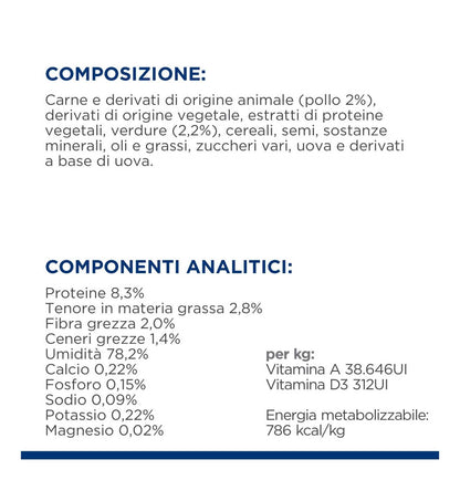 HILLS603882_6__Server-Mago_Mago4_Custom_Companies_ZOOEXPERT_SRL_Applications_ERP_Items_Files_Images_AllUsers_605636_25.jpg HILLS603882 picture